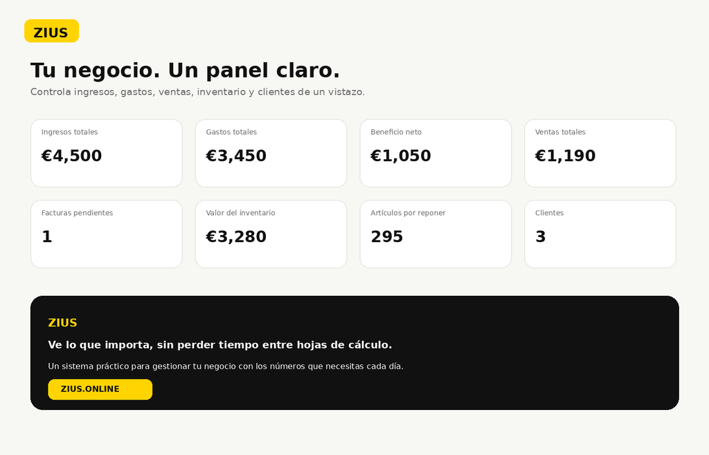 Zius Dashboard Gestion Empresarial - Versión en español