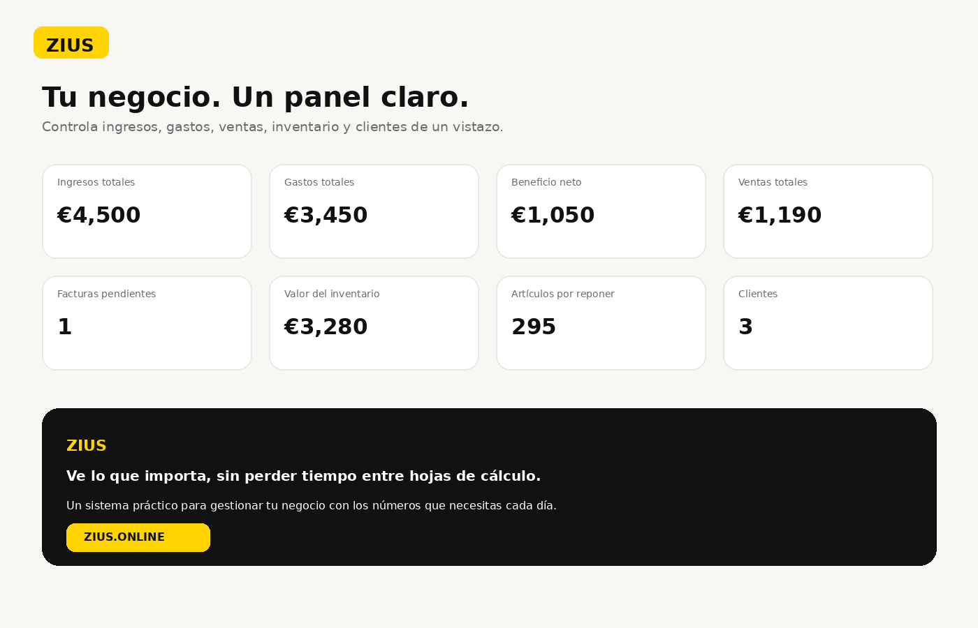 Zius Dashboard Gestion Empresarial - Versión en español