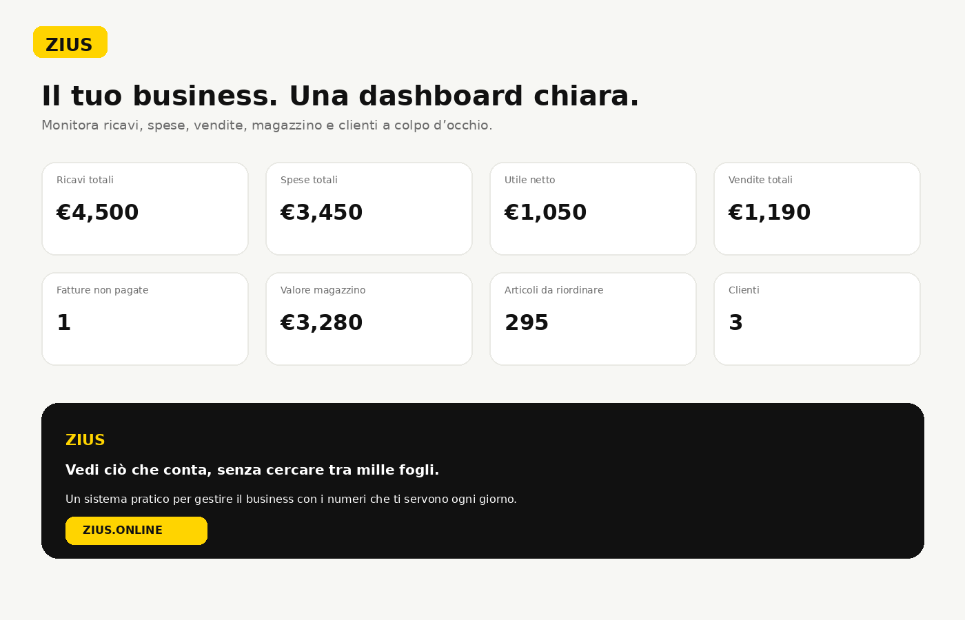 Zius Dashboard Gestione Aziendale - versione italiana