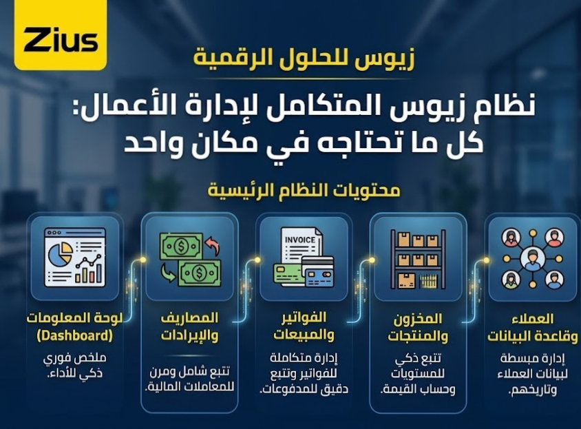 نظام زيوس المتكامل لإدارة الأعمال - النسخة العربية